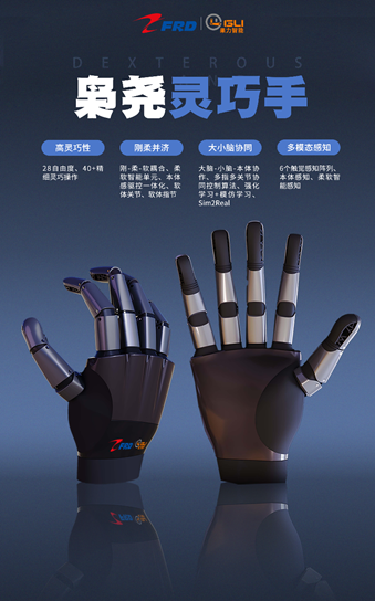 浙商配资 飞荣达收购果力智能打造超强灵巧手，优势互补进军人形机器人领域