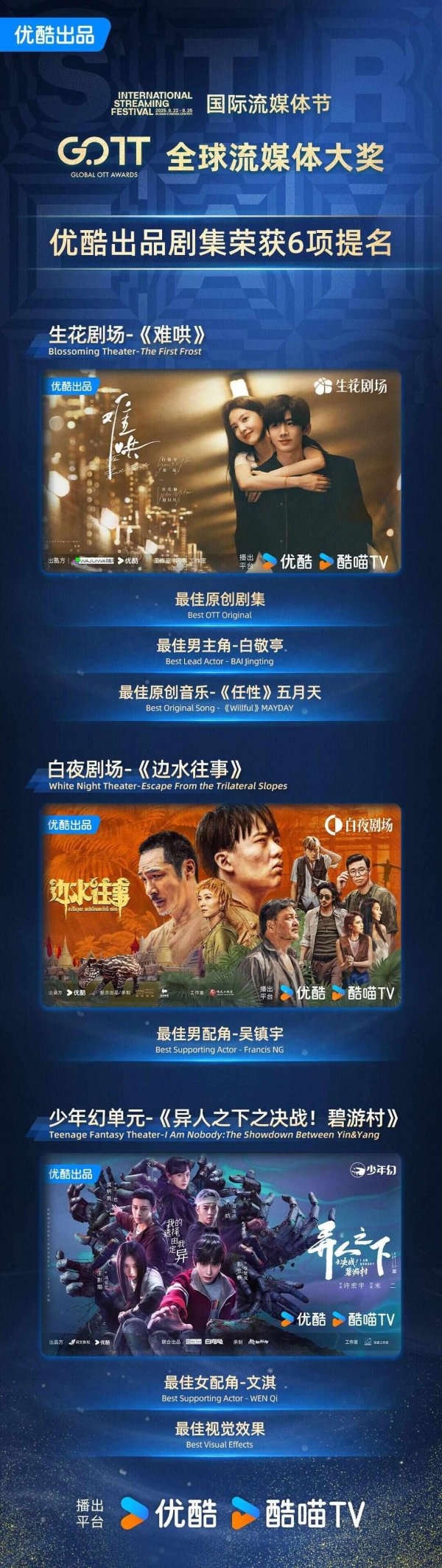 诚信优配 《难哄》《边水往事》入围2025全球流媒体大奖，白敬亭吴镇宇分别角逐男主和男配奖